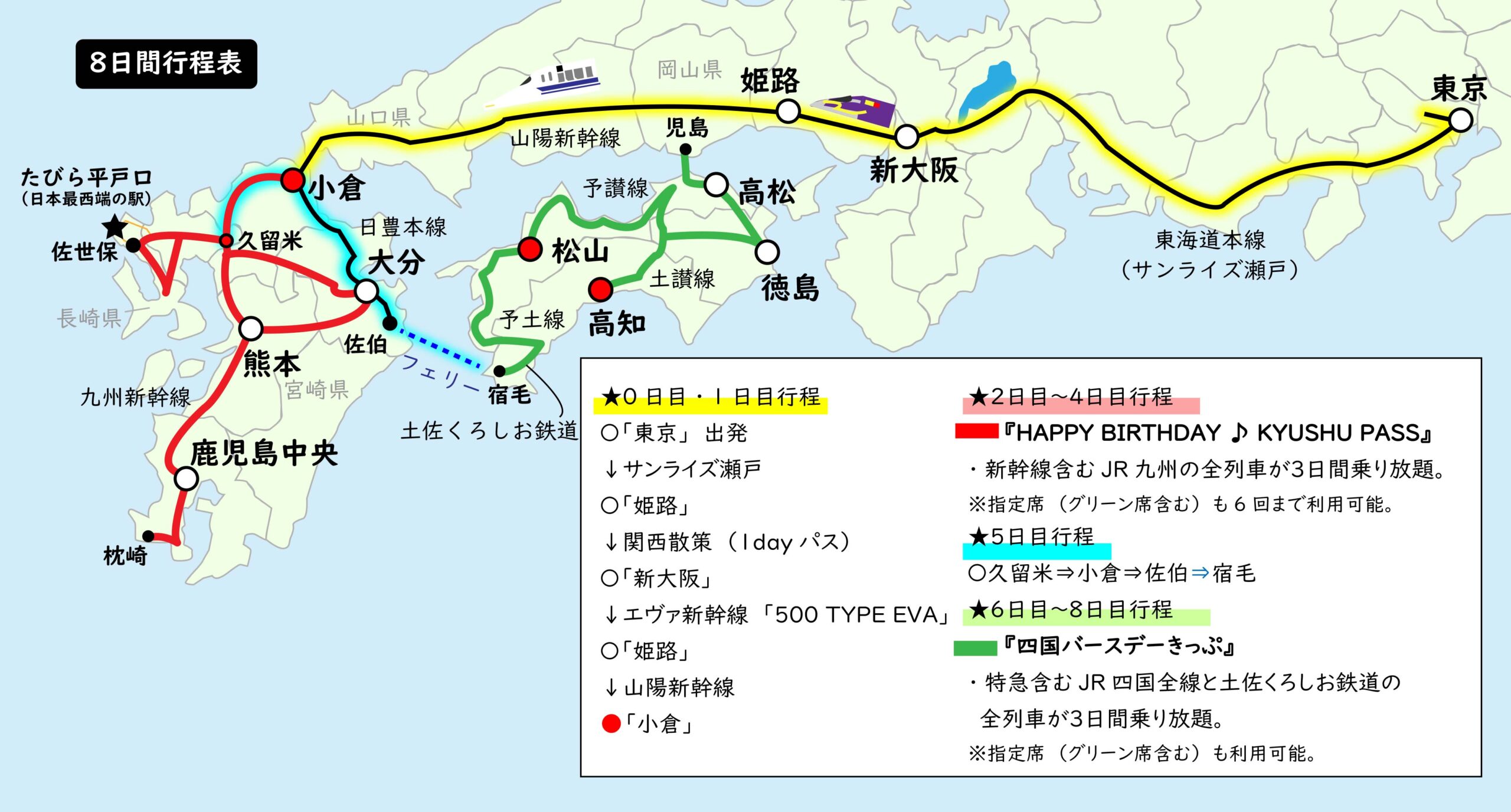 鉄道旅① 関西（エヴァンゲリオン新幹線）