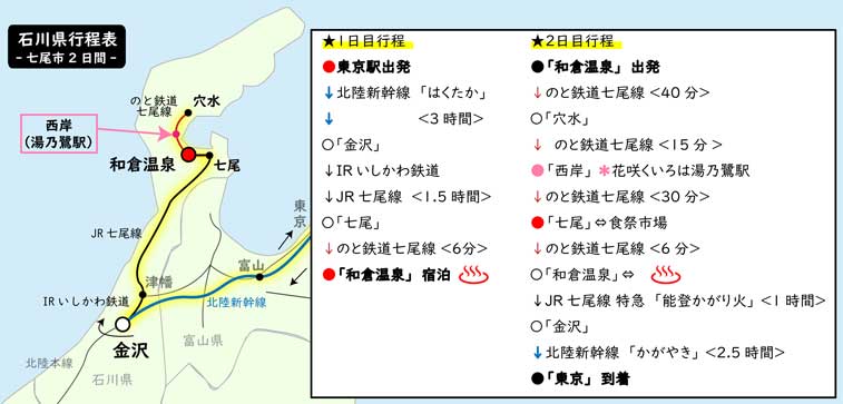 花咲くいろは聖地 湯乃鷺駅 石川県七尾市 和倉温泉 気づいたら旅想い